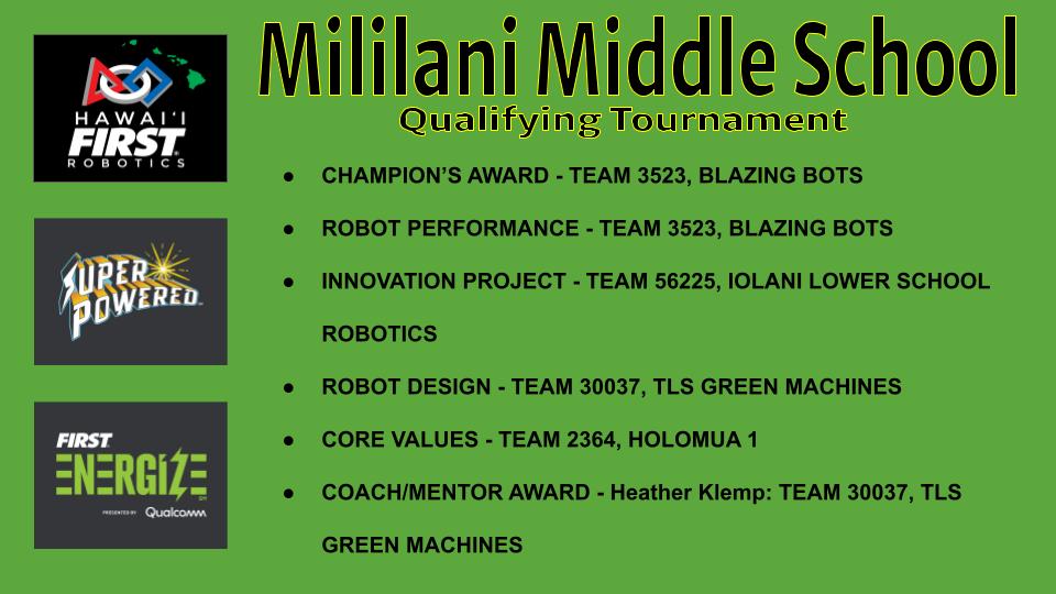 Superpowered FLL Qualifying Tournament Award Winners Hawaii FIRST